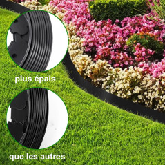 bordure pour délimiter les allées